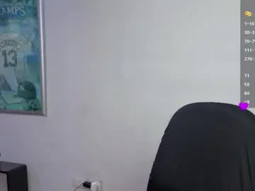 Chaturbate Sex Chat of hanna_chloe