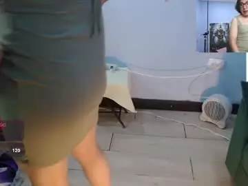 Chaturbate Watch Live Sex Cams of dressy_doll_ts