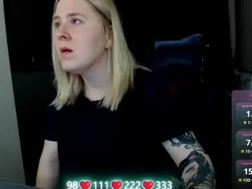 Chaturbate Adult Webcam of oliviamunk
