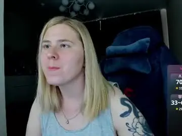 Chaturbate Adult Video Chat of oliviamunk