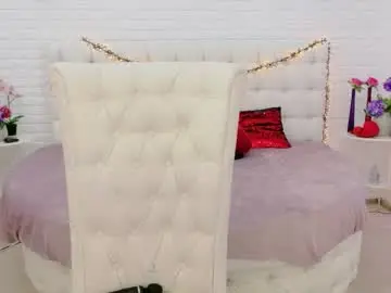Chaturbate Adult Video Chat of wet_dakota