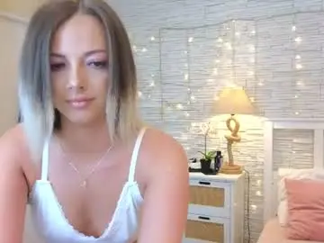 Chaturbate Live Sex of wet_dakota
