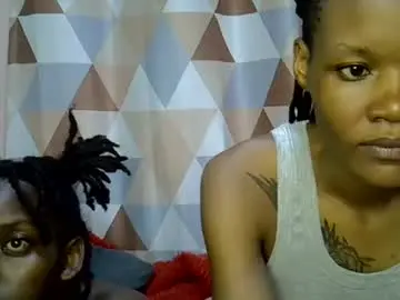 Chaturbate Best Webcam of charmingdime