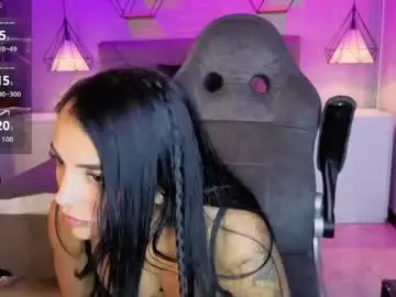 Chaturbate Free Live Porn of brendasweet10