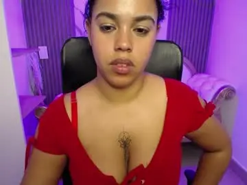 Chaturbate Nude Webcam of candyhot_tk