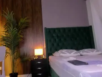 Chaturbate Adult Video Chat of chloefixxx