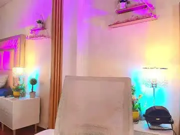 Chaturbate Sex Chat of madhison_5