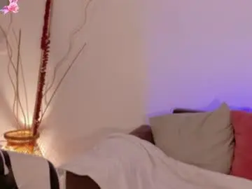 Chaturbate Sex Cam of anabelwolf
