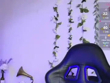 Chaturbate Sex Chat of madisonbyers