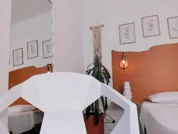 Chaturbate Free Porn Cam of killua_zagarra_