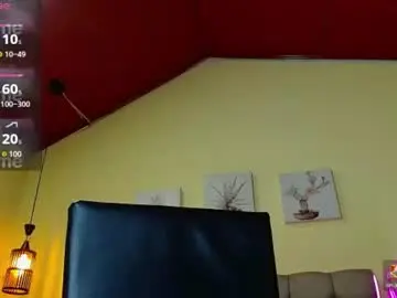Chaturbate Best Webcam of sharon_makelove