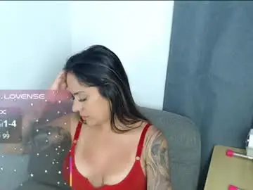 Chaturbate Sex Cam of natasha_cam222
