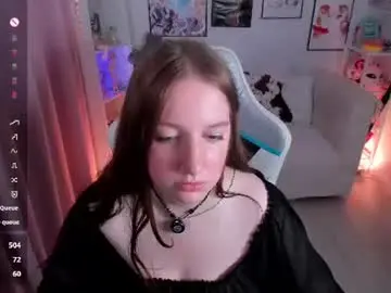 Chaturbate Adult Webcam of elisabeth_binder