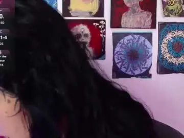 Chaturbate Sex Cam of melisavelvet