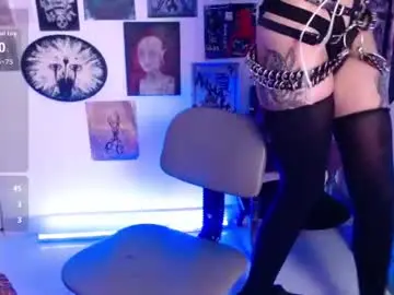 Chaturbate Live Sex of melisavelvet