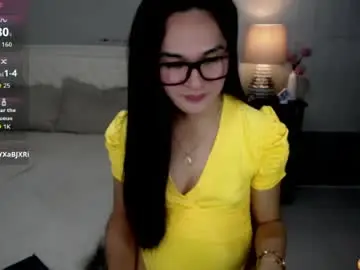 Chaturbate Adult Webcam of brianna_shemale