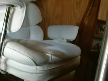 Chaturbate Sex Chat of 14xxxromeo