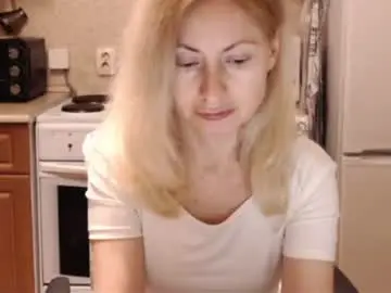 Chaturbate Adult Webcam of malenamila