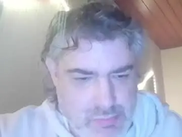Chaturbate Live Porn of teeforyou