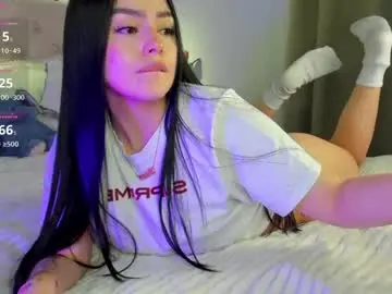 Chaturbate Private Sex Chat of holly_444