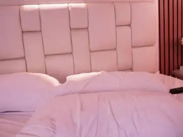 Chaturbate Sex Chat of biancax_