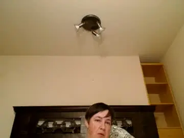 Chaturbate Sex Cam of witchannie
