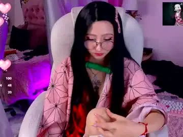 Chaturbate Best Webcam of keiko_amane