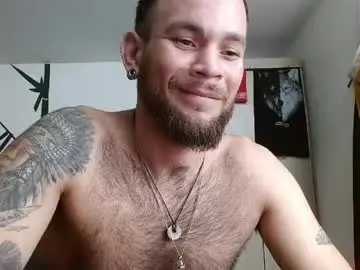 Chaturbate Adult Webcams of dominantthewolf