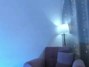 Chaturbate Adult Webcam of isabella_jones9