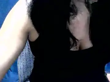 Chaturbate Sex Chat of sweet_heart21