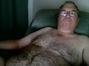 Chaturbate Best Webcam of joker5339