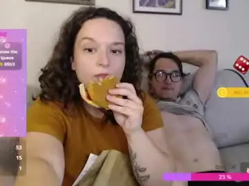 Chaturbate Live Sex Cam of curvykoti
