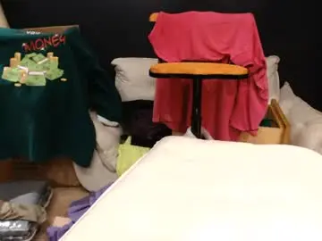 Chaturbate Live Porn of nodorian