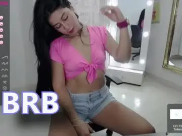 Chaturbate Best Webcam of hotcandy87