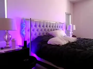 Chaturbate Nude Webcam of fetishsecret