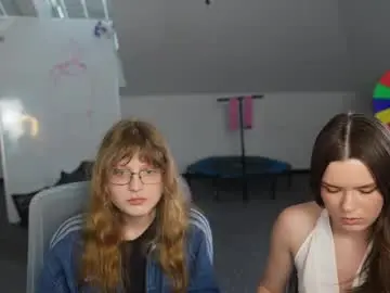 Chaturbate Best Webcam of livehub054