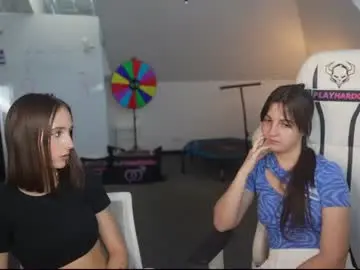 Chaturbate Sex Chat of livehub054