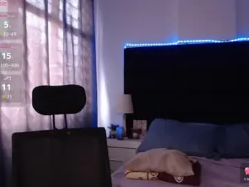 Chaturbate Private Sex Chat of andrewmhilton_