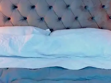 Chaturbate Watch Live Sex Cams of hollannd_