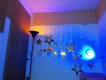 Chaturbate Nude Webcam of allisonlove_88