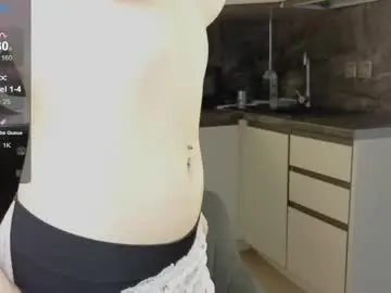 Chaturbate Adult Webcam of ameliahopkins