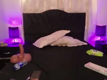 Chaturbate Nude Webcam of rubi_carter