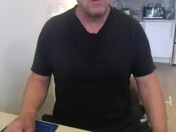 Chaturbate Live Sex of kanadians