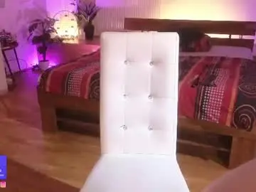 Chaturbate Sex Chat of melinastyles