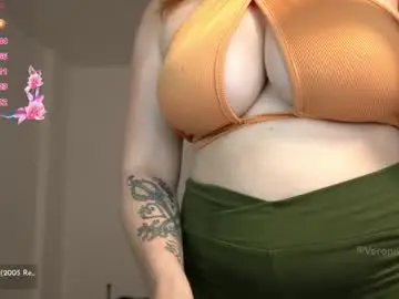Chaturbate Private Sex Chat of veronikavonk