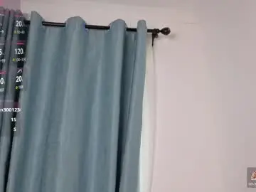 Chaturbate Sex Chat of victoria_fallss