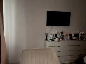 Chaturbate Sex Cam of melanie__murr