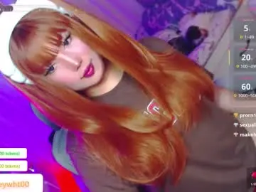 Chaturbate Free Porn Cam of koreandollts