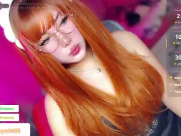 Chaturbate Free Live Porn of koreandollts