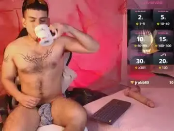 Chaturbate Adult Webcams of derek_voss